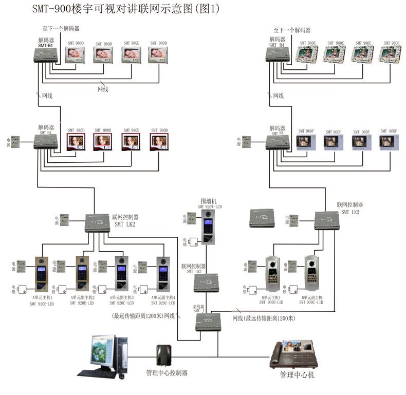 楼宇详情页_08.jpg